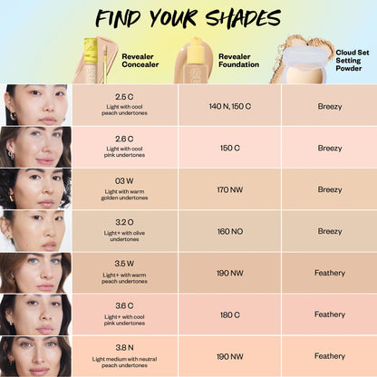 Kosas | Revealer Concealer