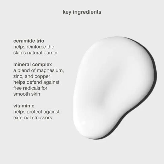 Rhode | Mini Glazing Milk Ceramide Facial Essence